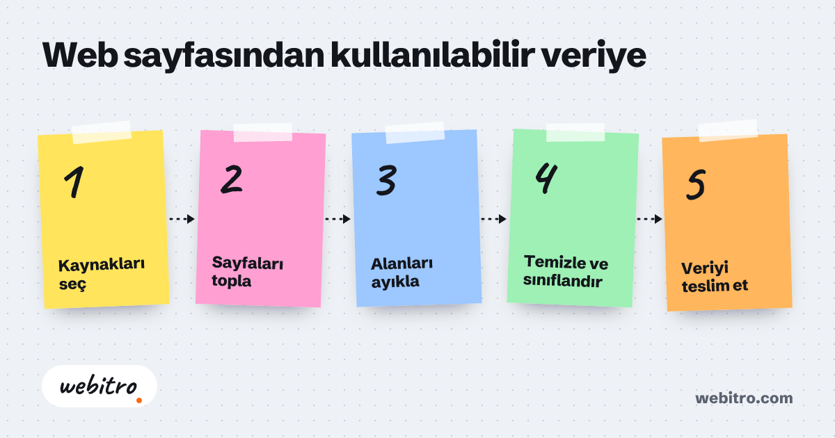 Girne'de bir otelin resepsiyonunda rakip fiyatların görüntülendiği panel